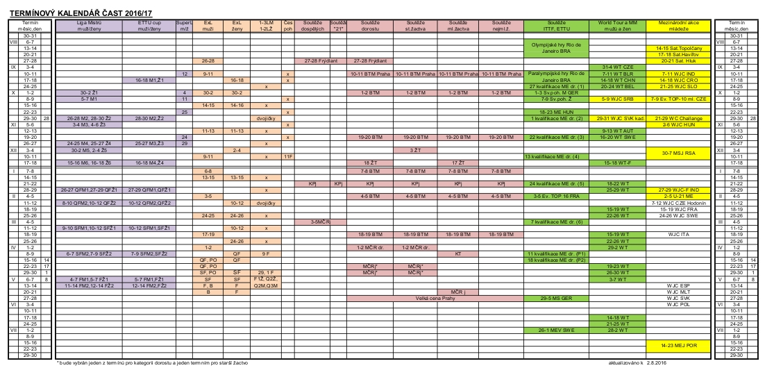 Termínová-listina-ČAST-2016-17